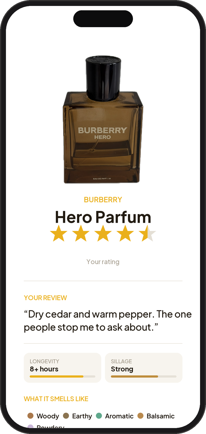 Rating a fragrance in Dofta with stars, a written review and performance detail.